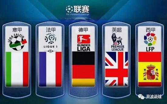 熱刺陣容磨