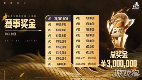 个人能力的 个人能力的